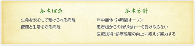 基本理念・基本方針
